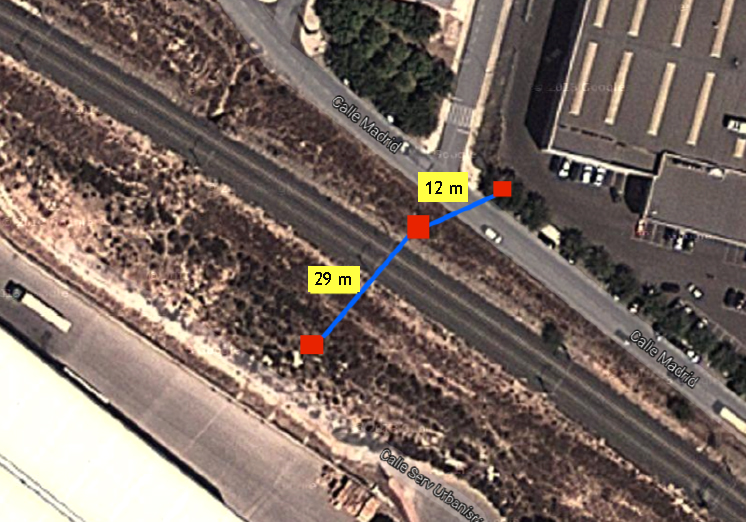 Croquis de las perforaciones